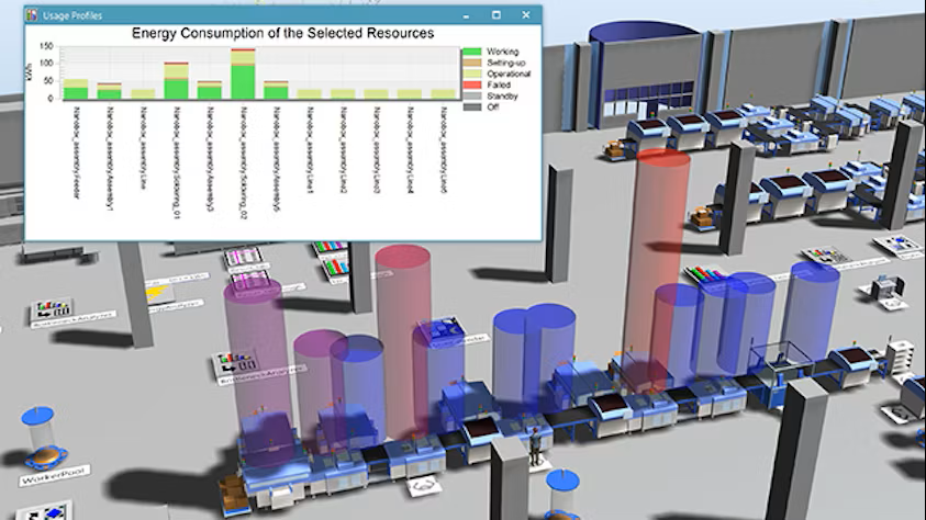 4tecnomatix plant simulation energy analysis feature 640x360 1